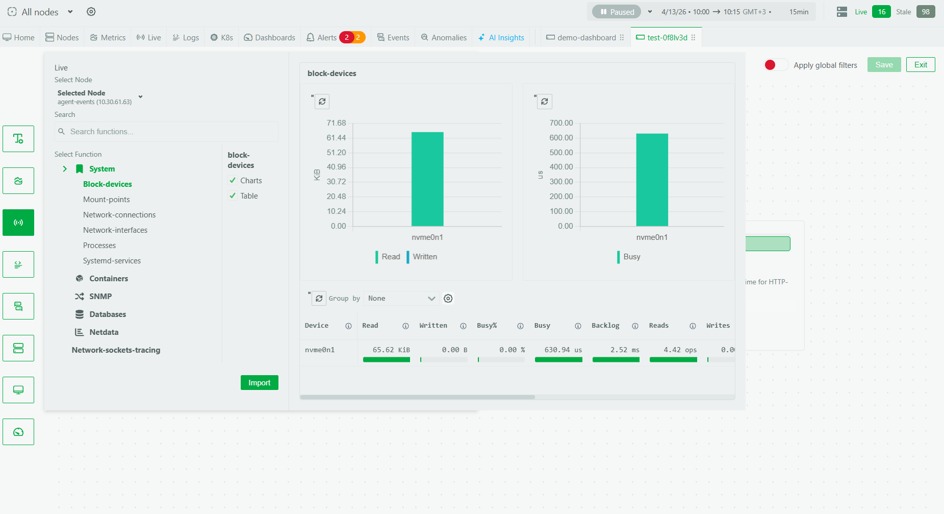 Adding live function views to a dashboard, including top, netstat, and database-specific insights.