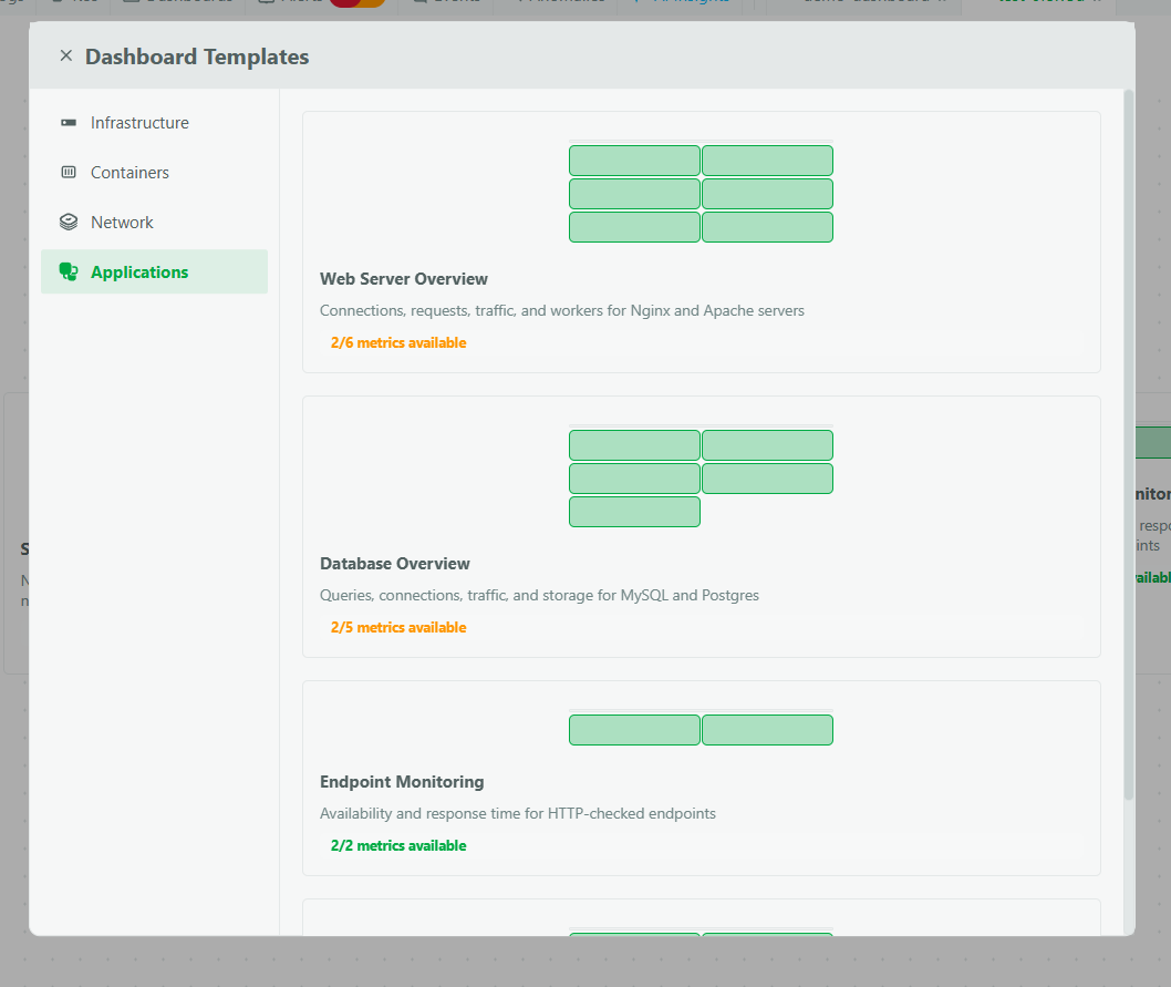 Pre-built dashboard templates available for common use cases.