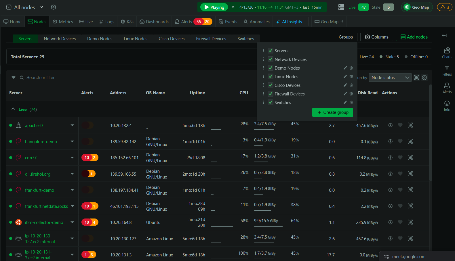Node Groups: Organize Your Infrastructure Into Reusable Views