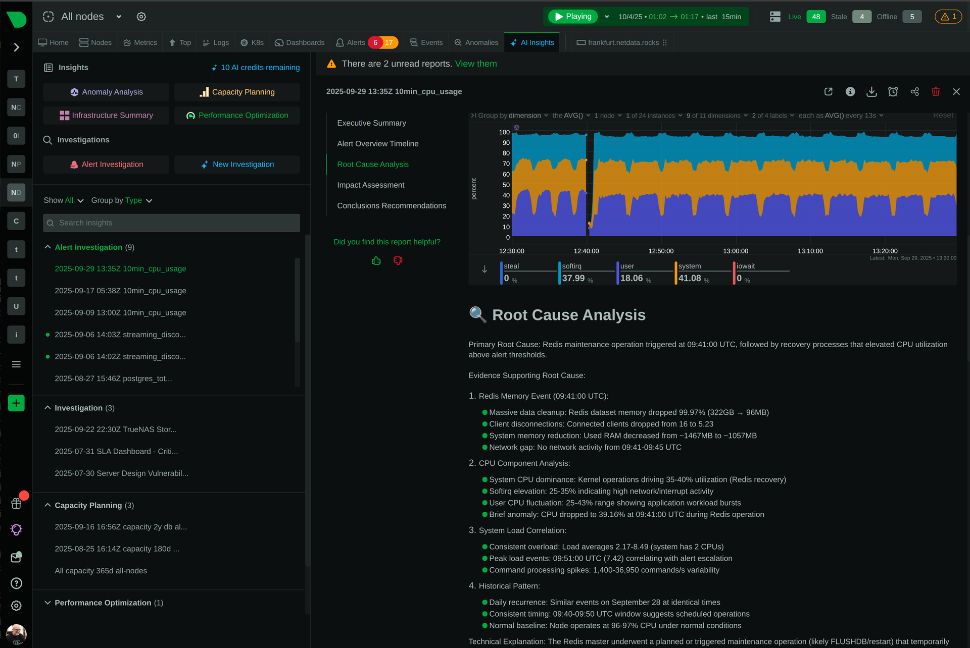 Troubleshoot 80% Faster with AI Guidance