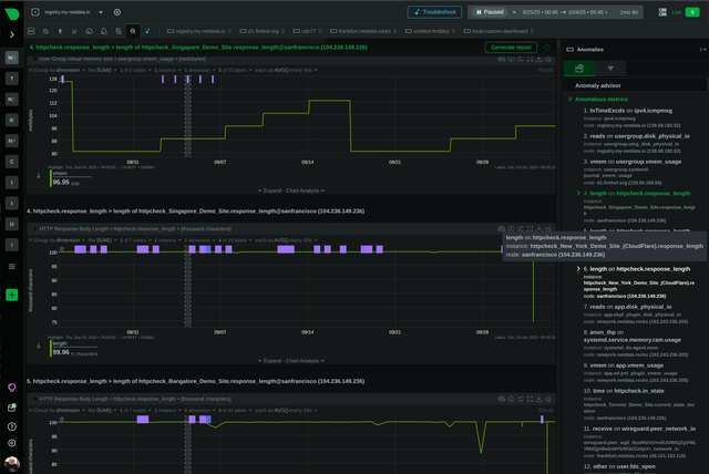 Real-Time Troubleshooting With Sub-2-Second Latency
