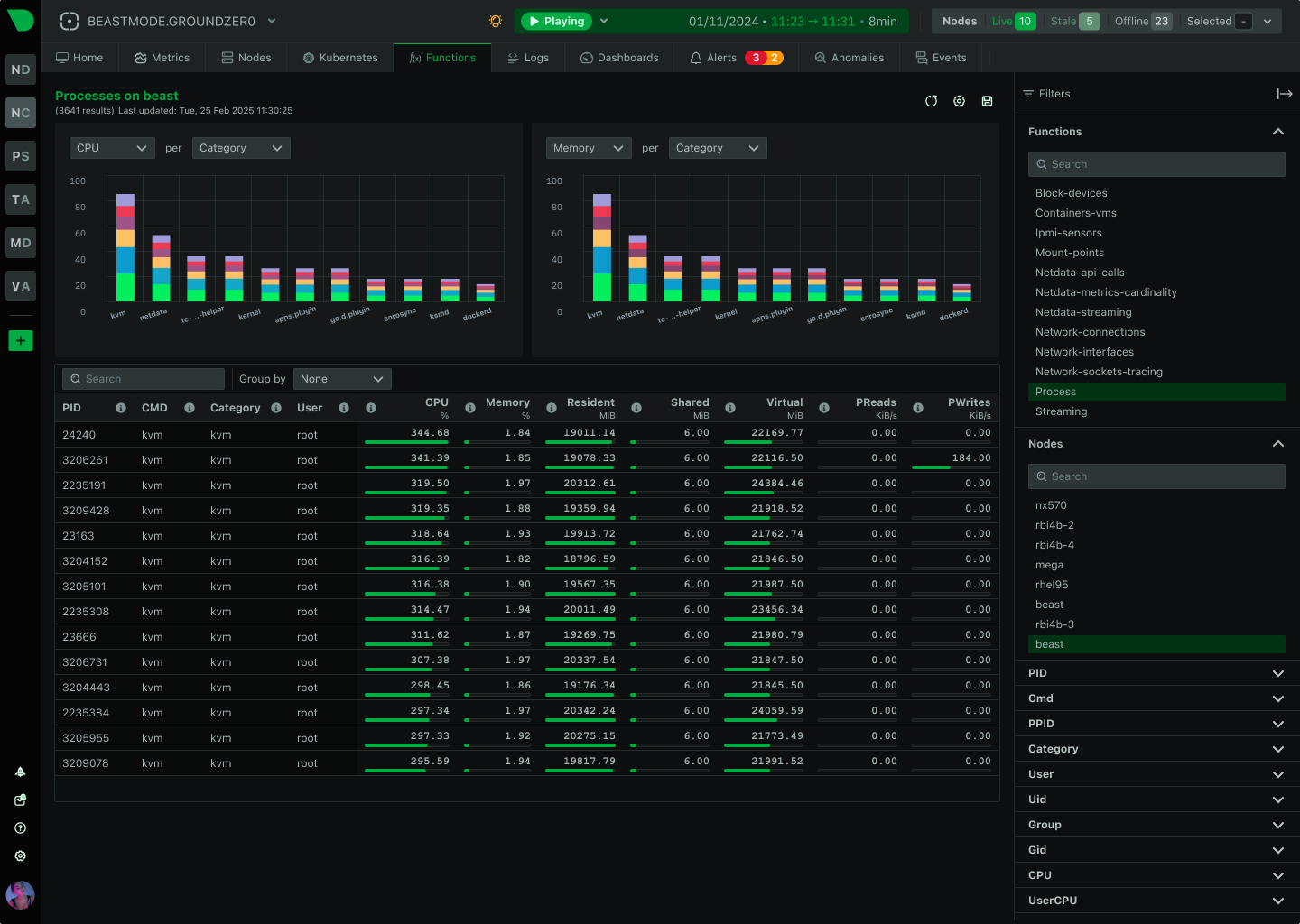 Replace SSH with Browser-Based Debugging