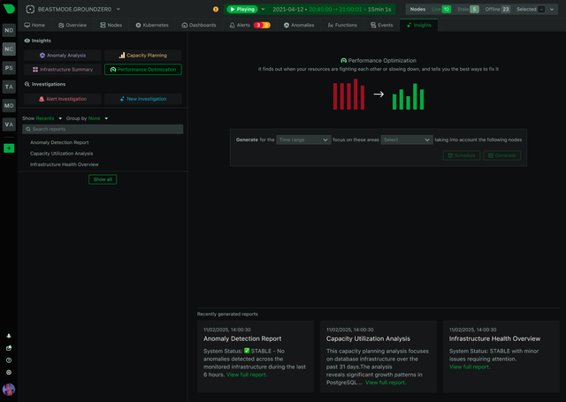 Best MySQL Monitoring Tools: 10 Options Ranked for 2026