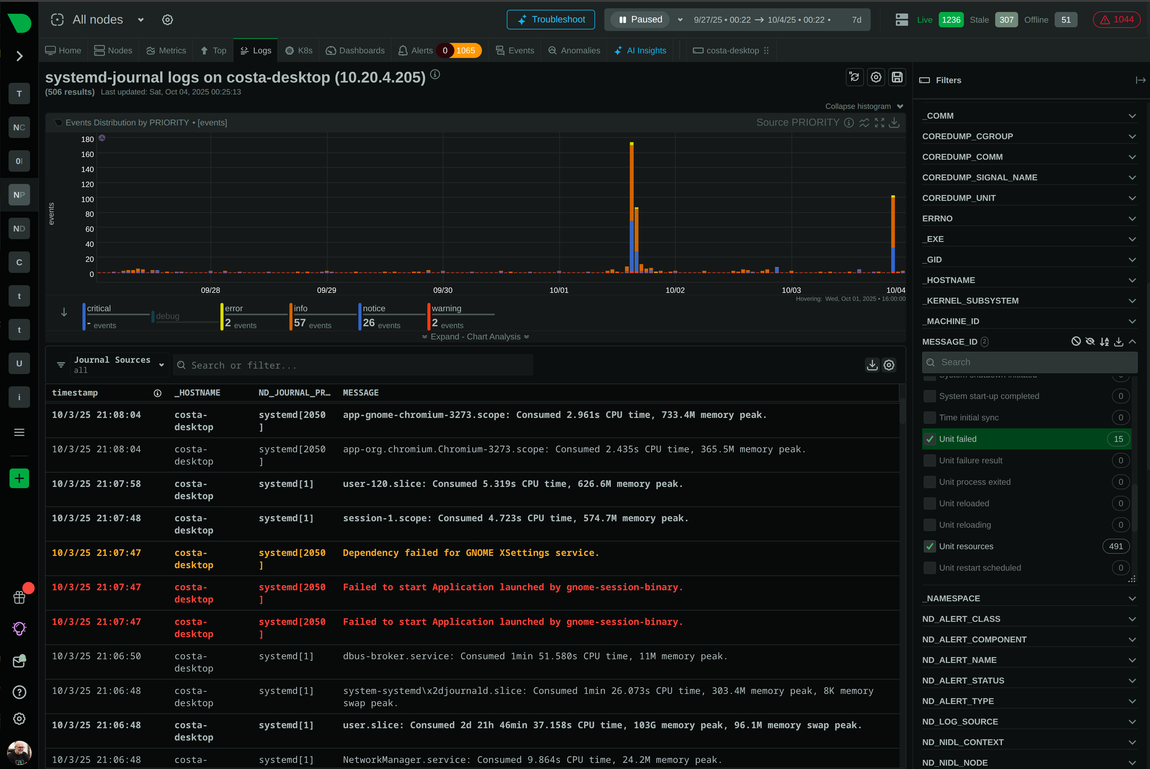 Centralize Logs Without Losing Control