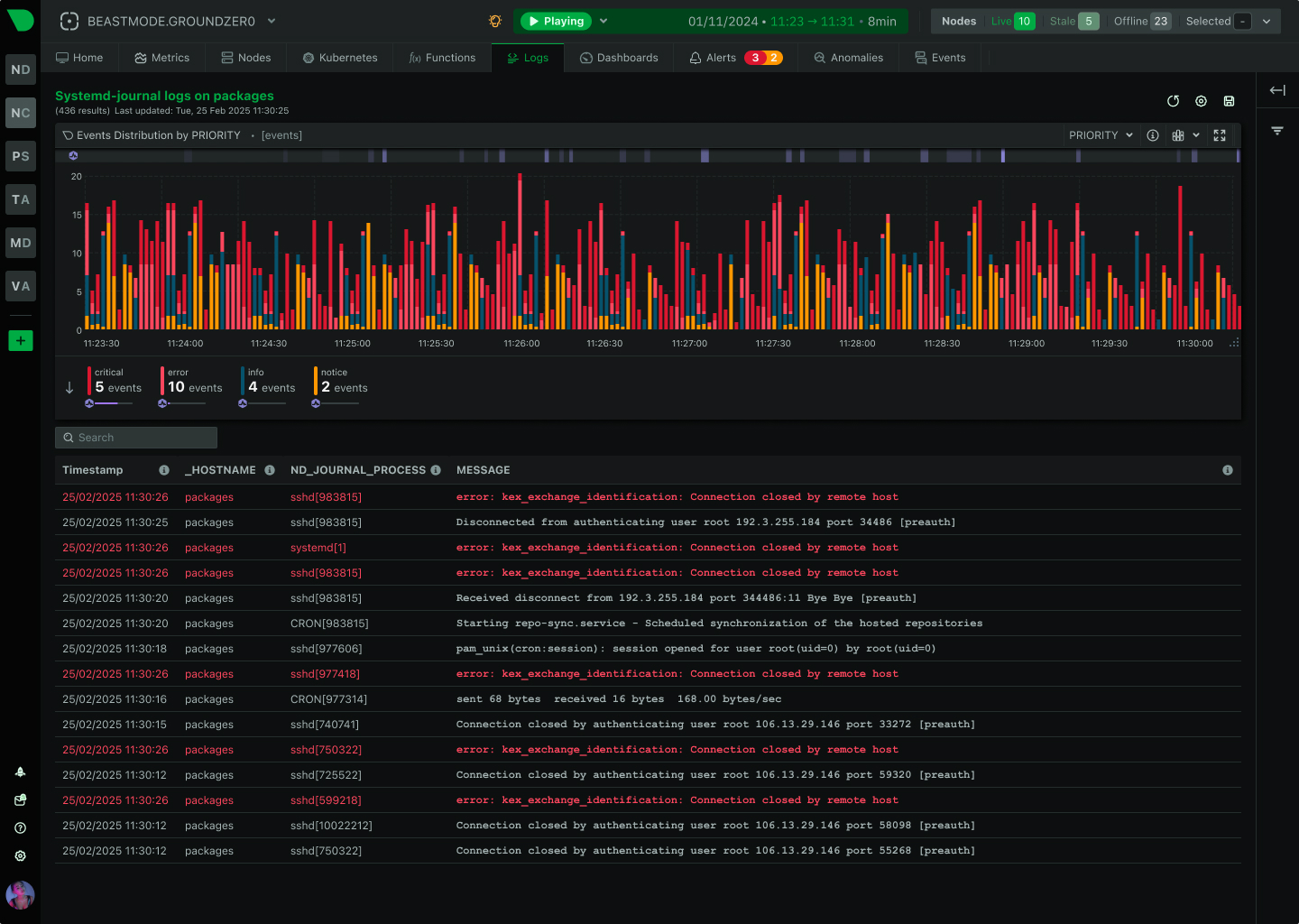 Manage Logs Without Pipelines or Indexing