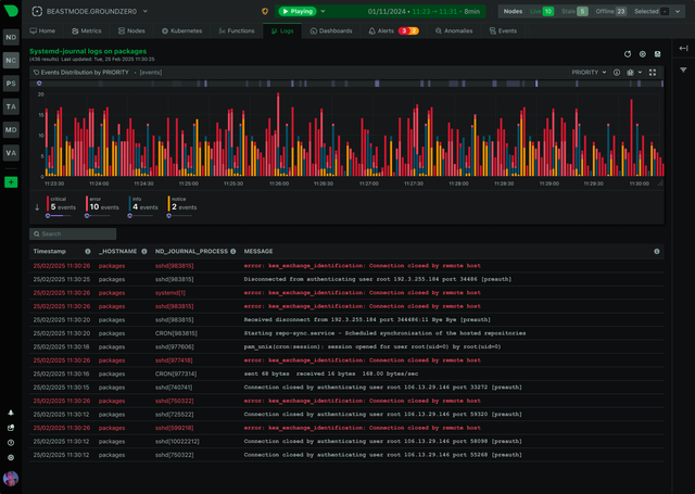 Query Systemd-Journal Logs Without Pipelines