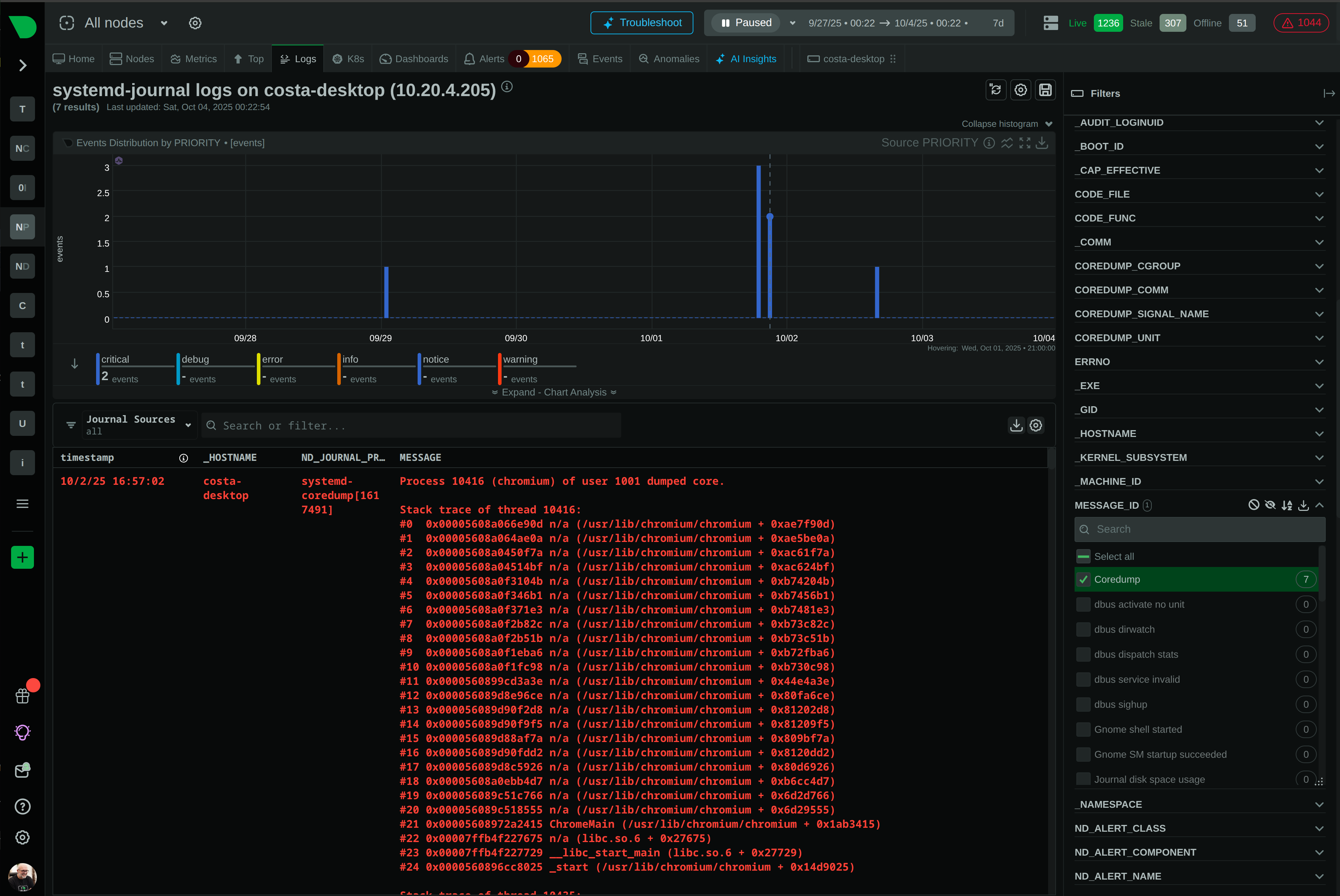 Query Terabytes Without Performance Degradation