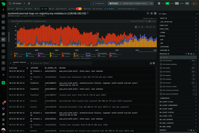 Eliminate Log Pipelines: Native Log Query At Scale