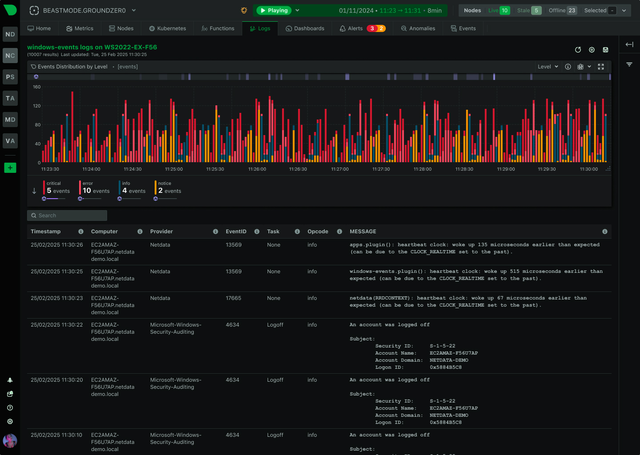 Windows Event Log Monitoring Software