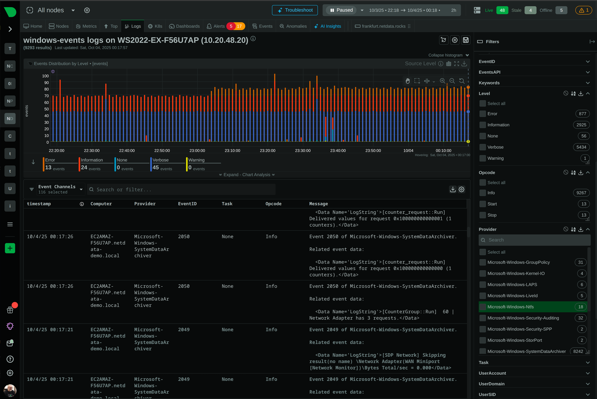 Windows dashboard