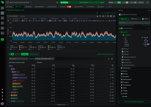 Best NVMe & SSD Health Monitoring Tools: 9 Options Ranked