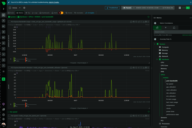 10 Best GPU Monitoring Tools for AI Workloads (2026)