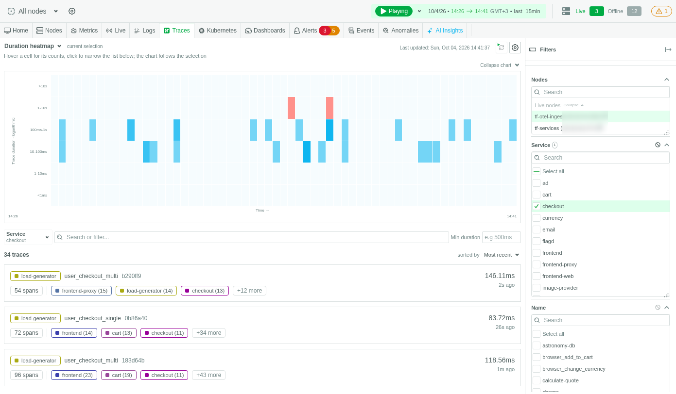 Service Filter dashboard