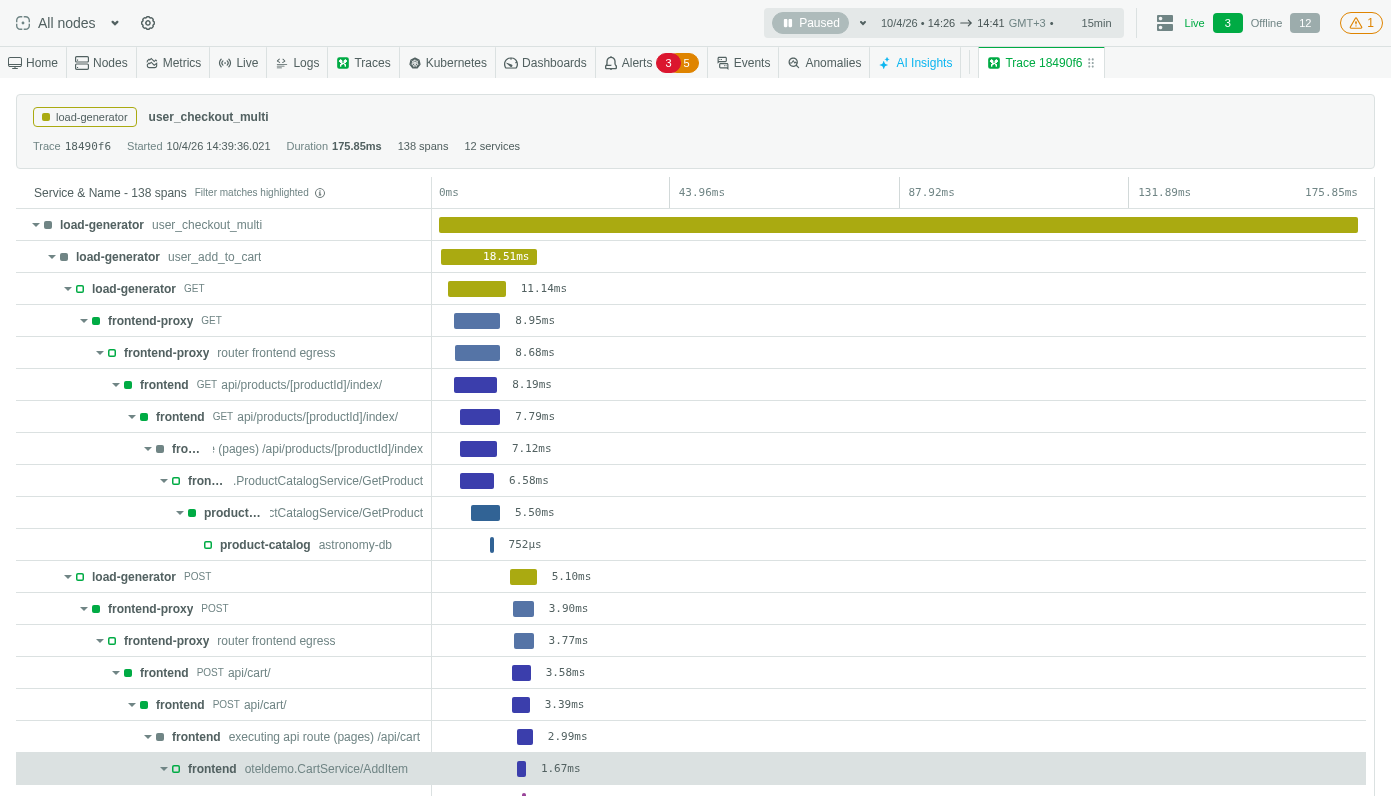 Follow a Request Across Every Service