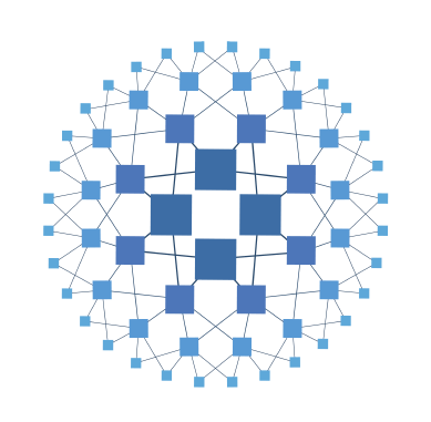 HAproxy