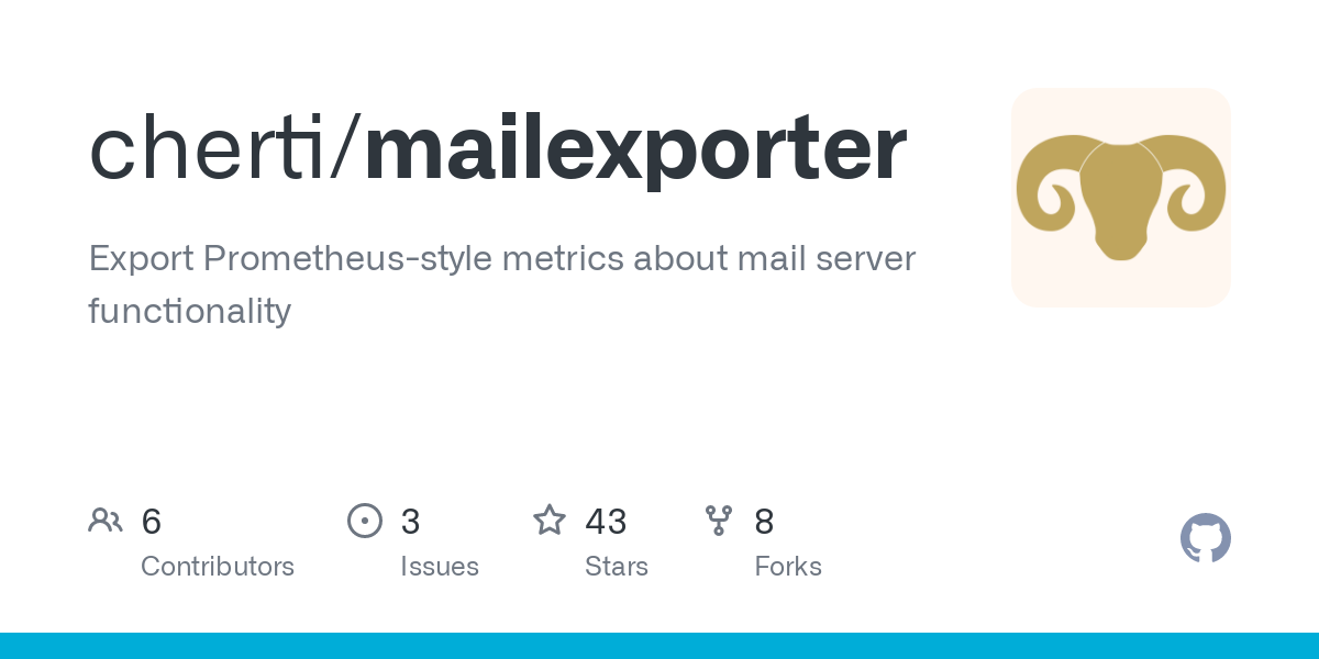 mail