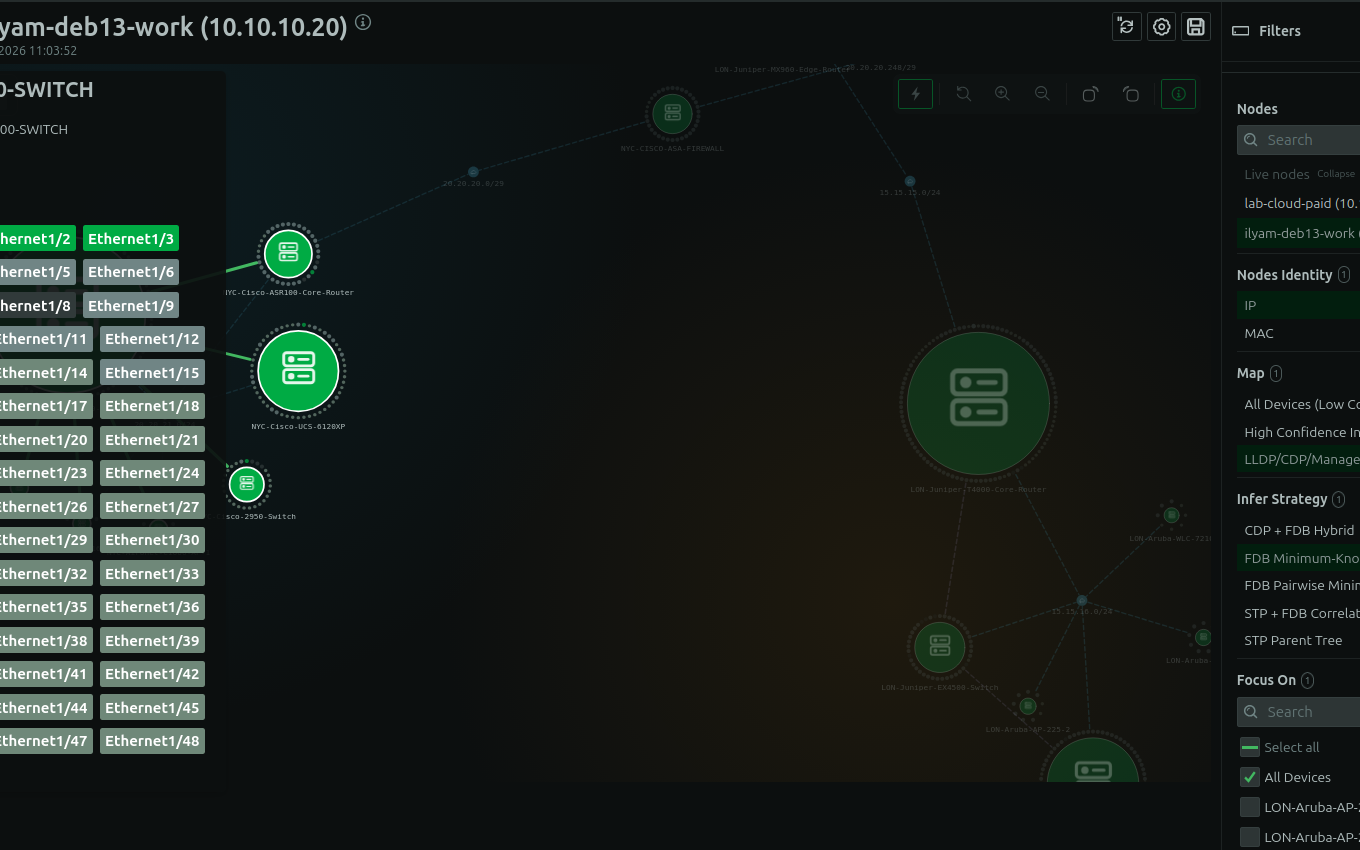Routing dashboard